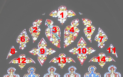 Numeration-Reseau-France.jpg