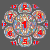 Numerotation-Rosace.jpg