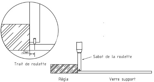Trait de roulette
